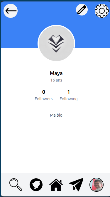 Projet de recréation de twitter